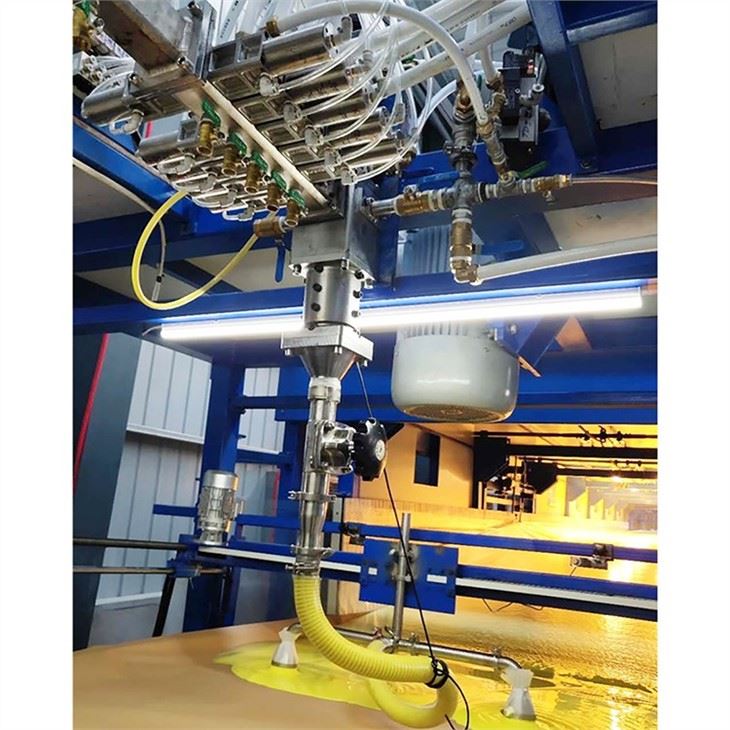 Sponge Machine